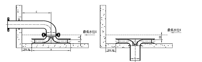 消防旋(xuán)流防止器(圖1)